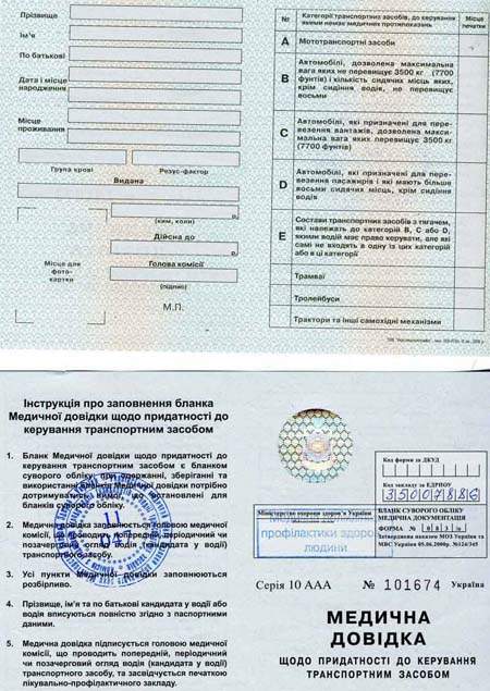 Донецк медицинская справка для вождения Справка ПНД для госслужбы Багратионовская