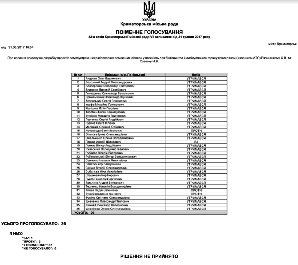 18838406 1515493551857197 1937999910 o