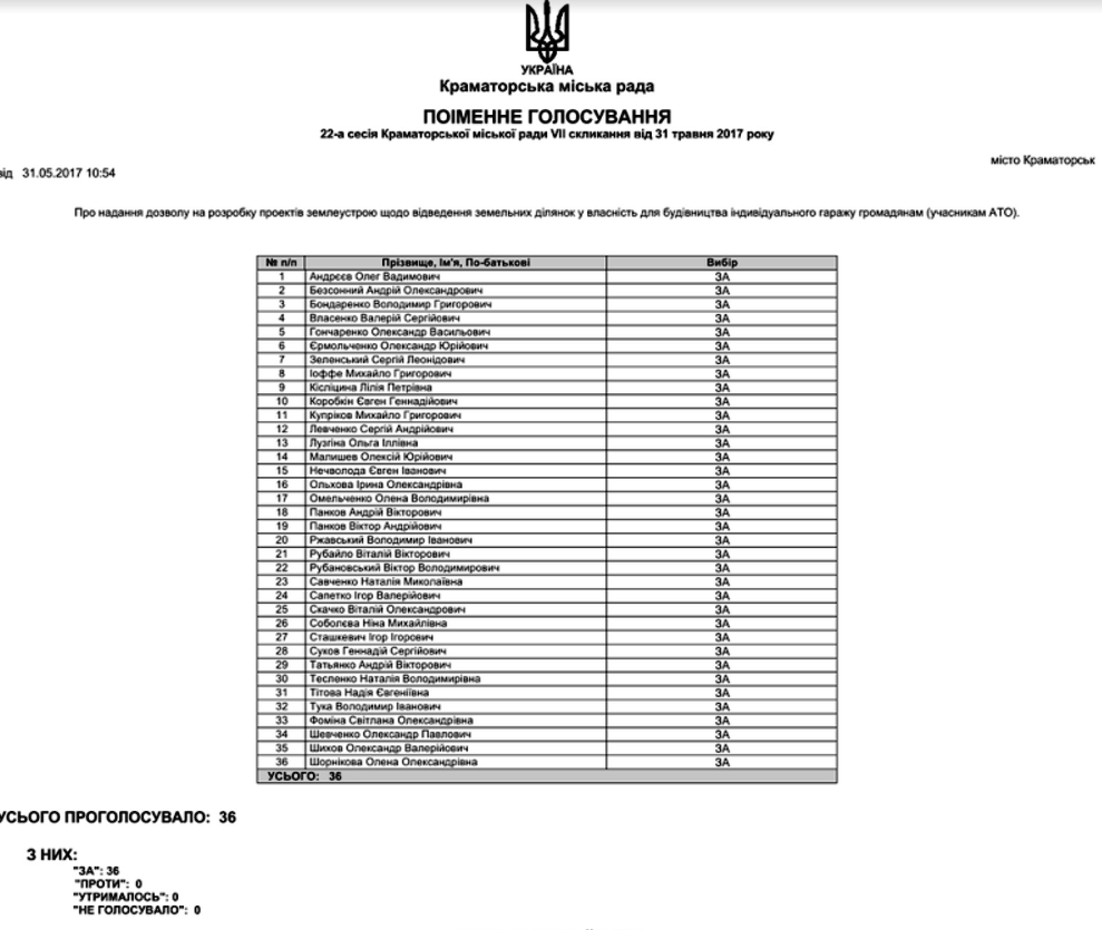 18901642 1515493545190531 1177735842 o