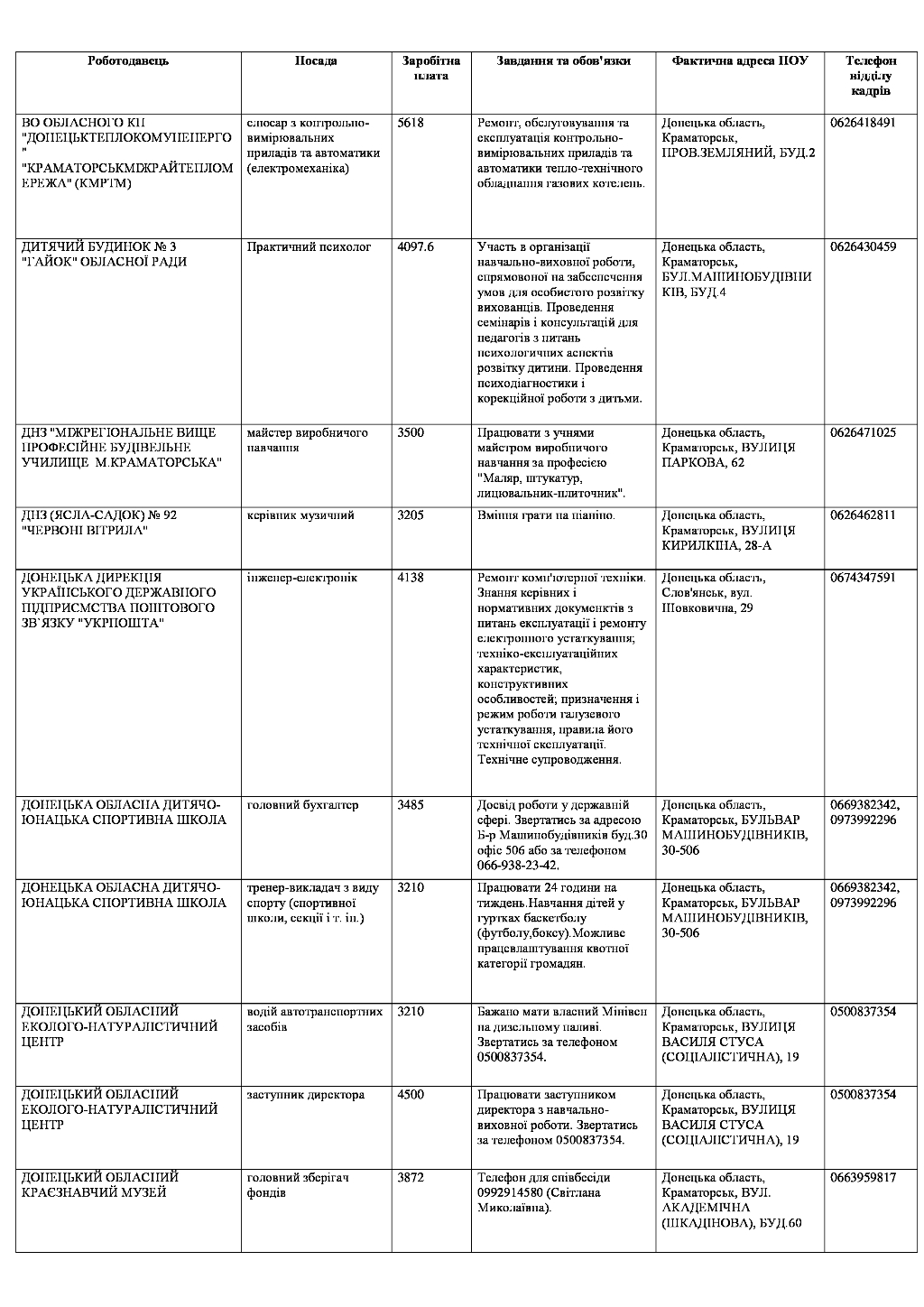 19a9e3d594b6d1eac7b2966c76e9c567 0