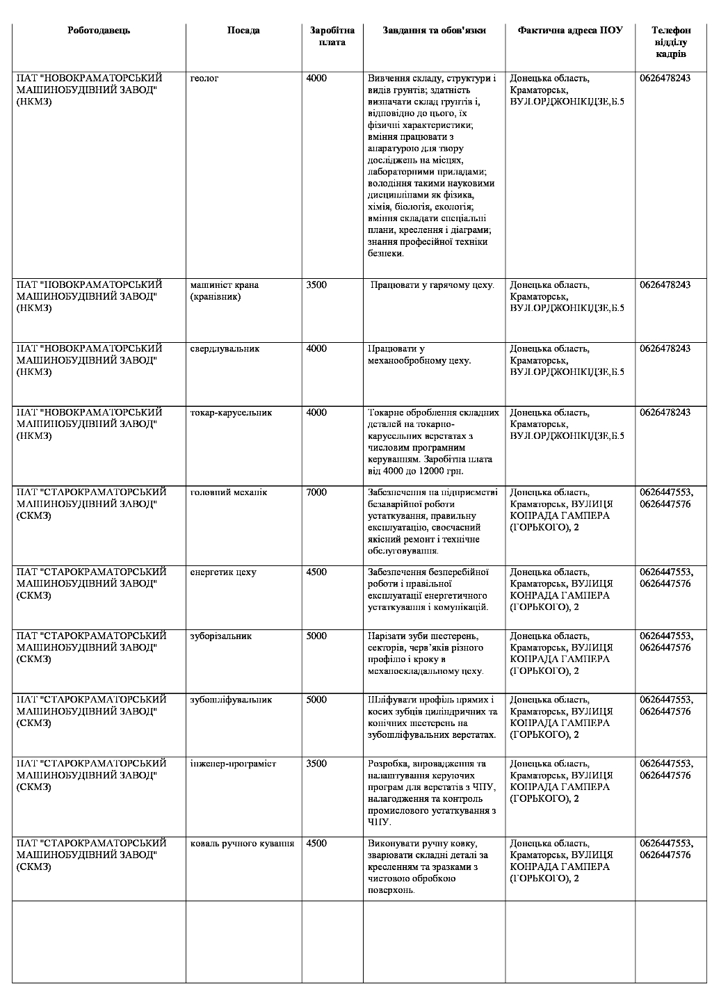 19a9e3d594b6d1eac7b2966c76e9c567 4