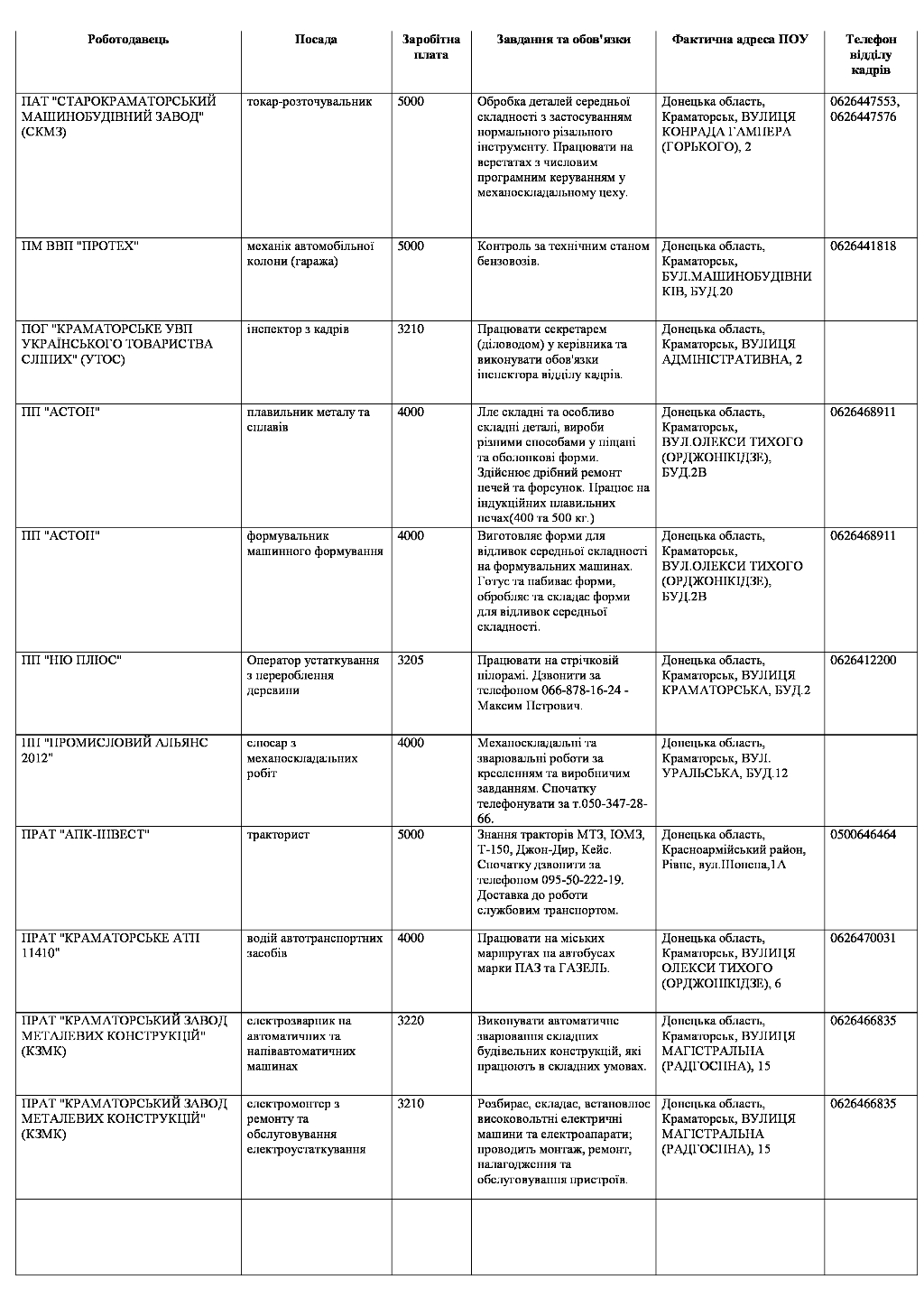 19a9e3d594b6d1eac7b2966c76e9c567 6