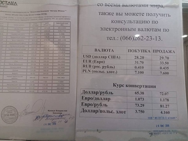 Kramatorsk obmen valjuty 7