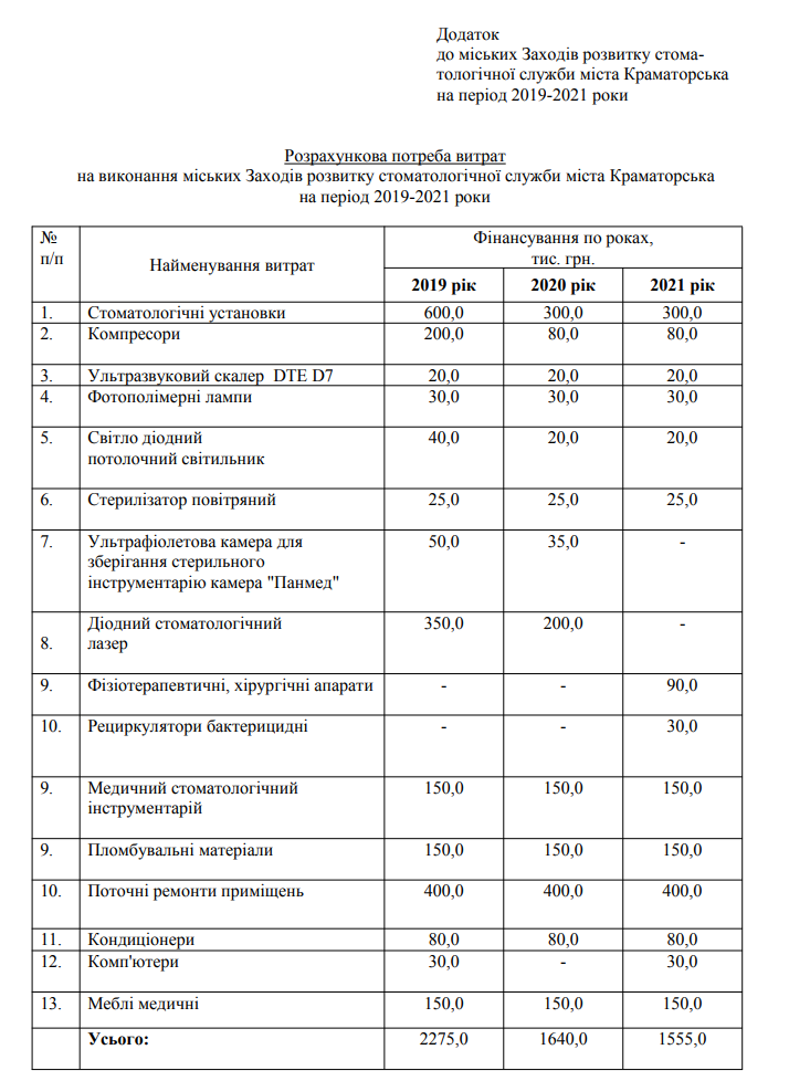 Скриншот 2018 07 23 12.58.32