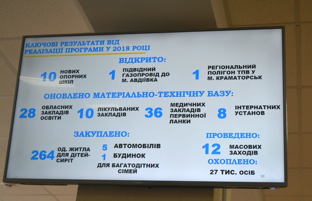 kollegija oga 31 01 kramatorsk 4