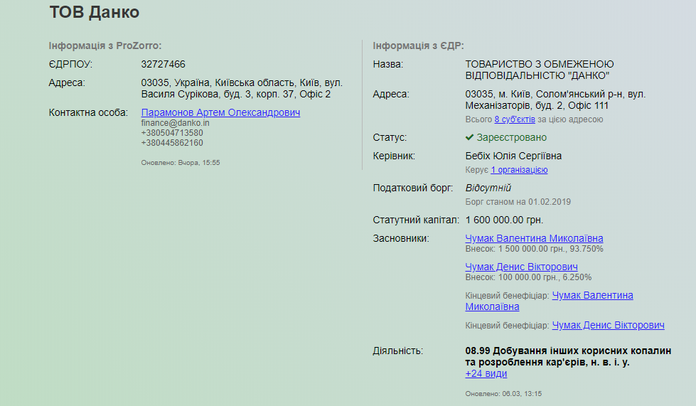 kramatorsk demontag 3