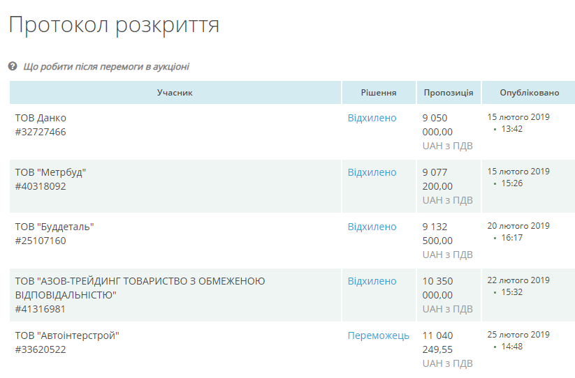 kramatorsk demontag 7