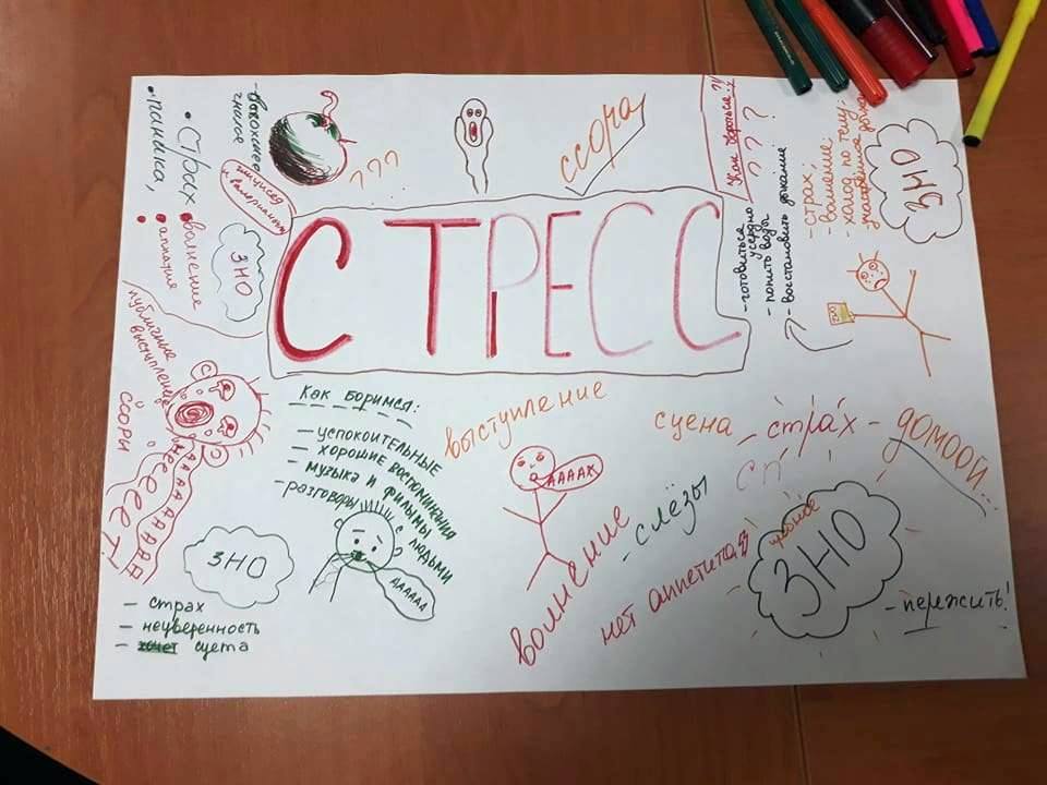 tsentr psychosotsialnoj adaptatsiji kramatorsk 8