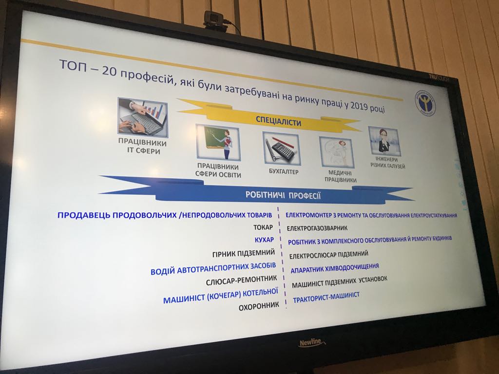 centr1 zanyatosti kramatorsk