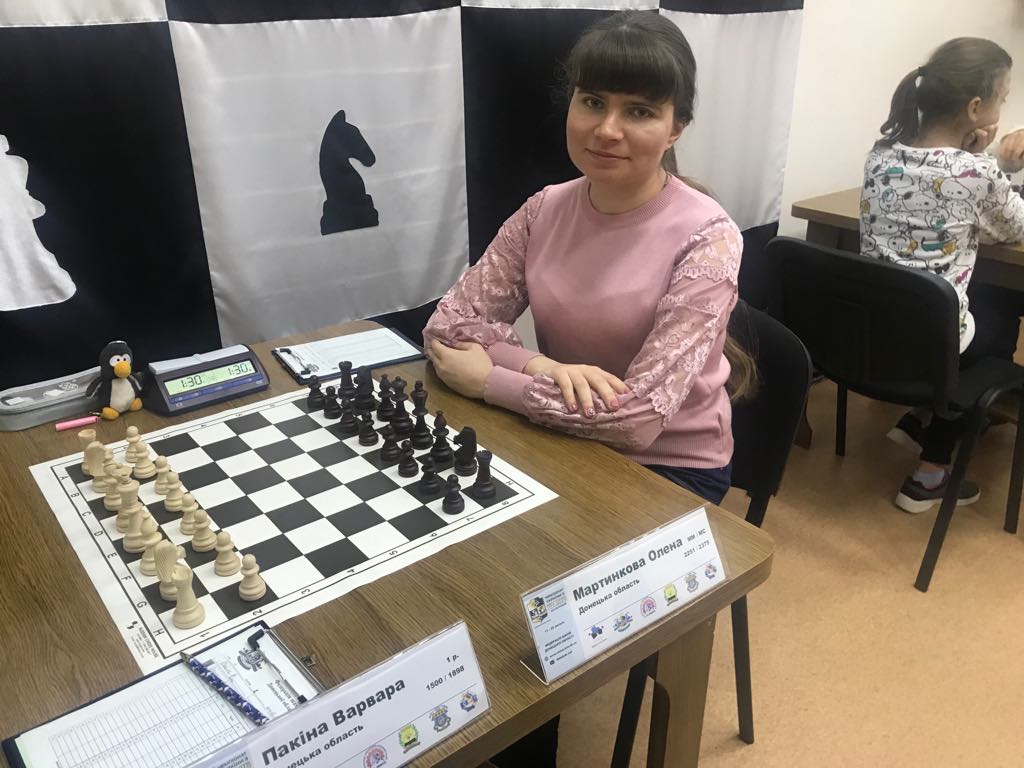 chempionat kramatorsk