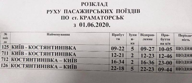 raspisanie jelektrichek poezdov kramatorsk1