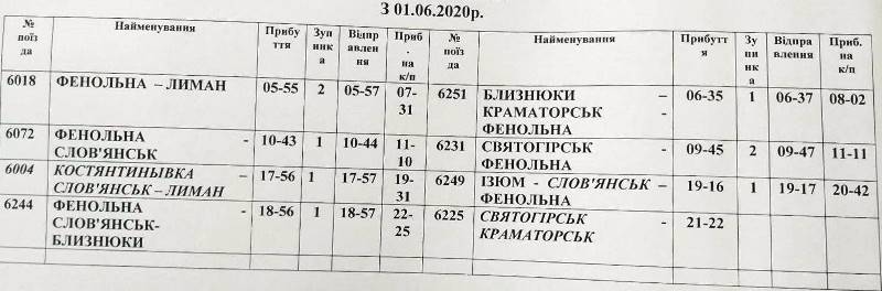 raspisanie jelektrichek poezdov kramatorsk11