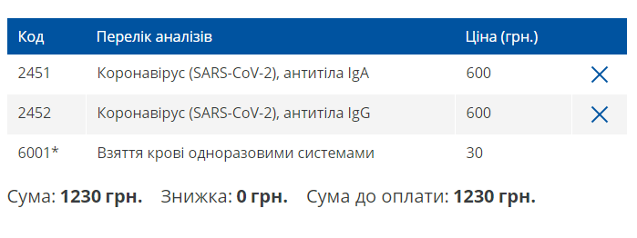 test na koronavirus1