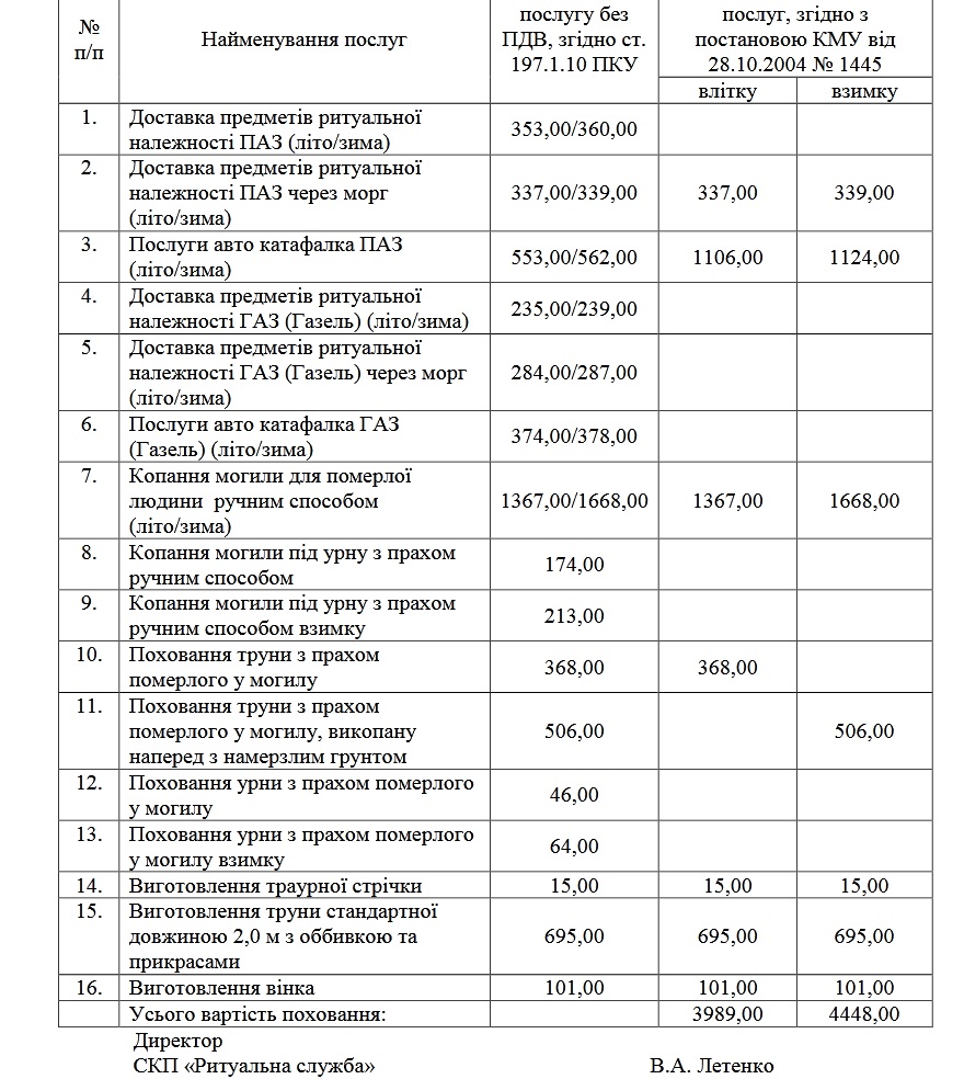 skp ritualnyje uslugi tarify kramatorsk 1