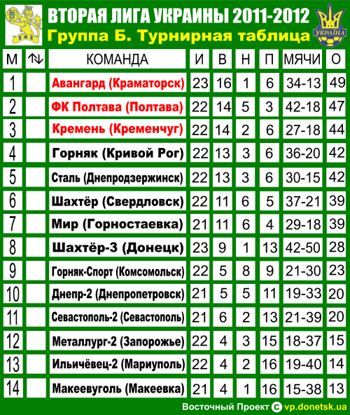 Контент ramiro01 - Страница 17 - Улановка.Ру - Крупнейший форум Бурятии