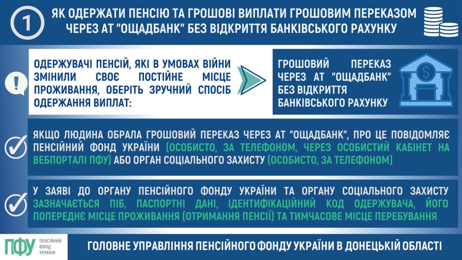 1 пенсия 1