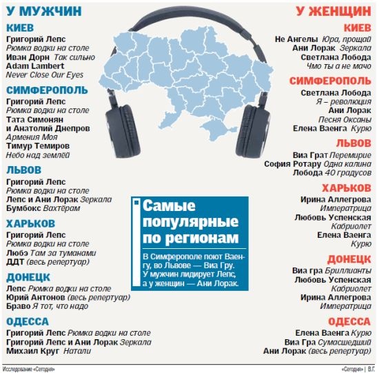 Солдаты 9 сезон все серии смотреть онлайн в HD качестве