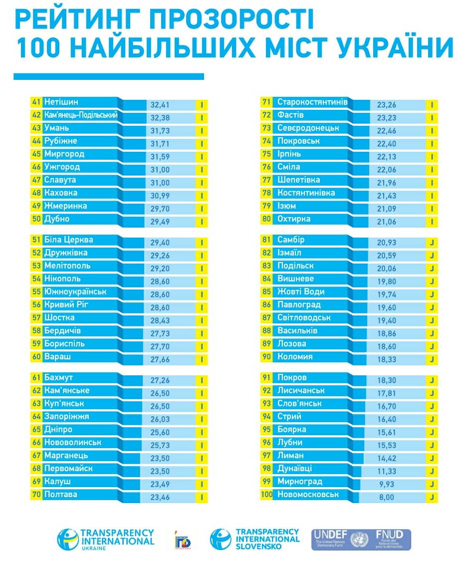 28504101 781827508679798 92605857 o