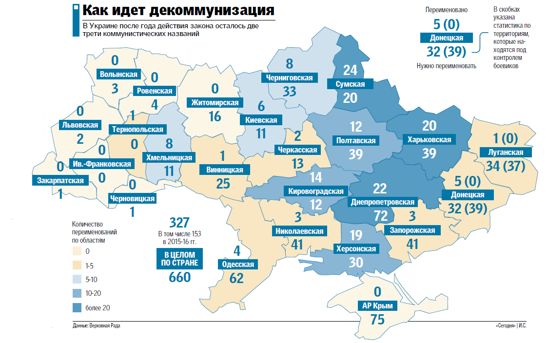 Кировоград украина переименование в какой город карта