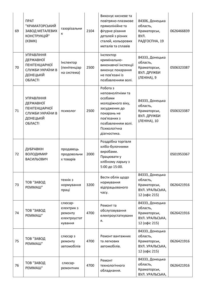Page11