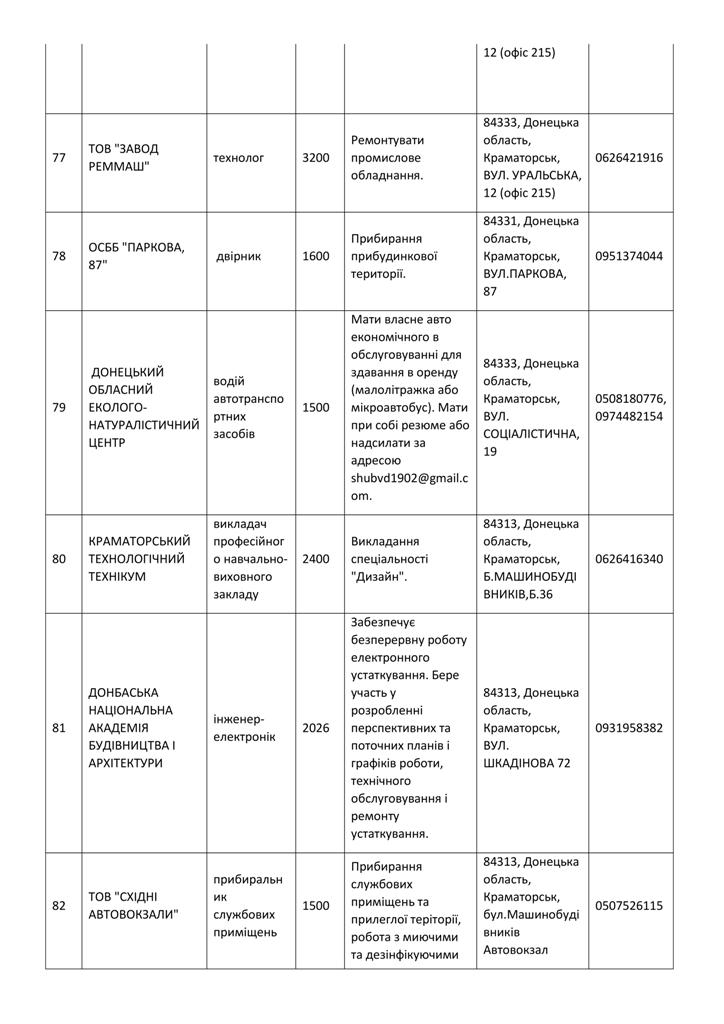 Page12