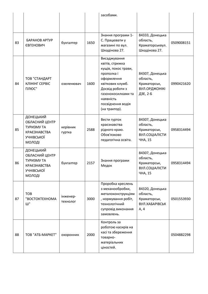 Page13