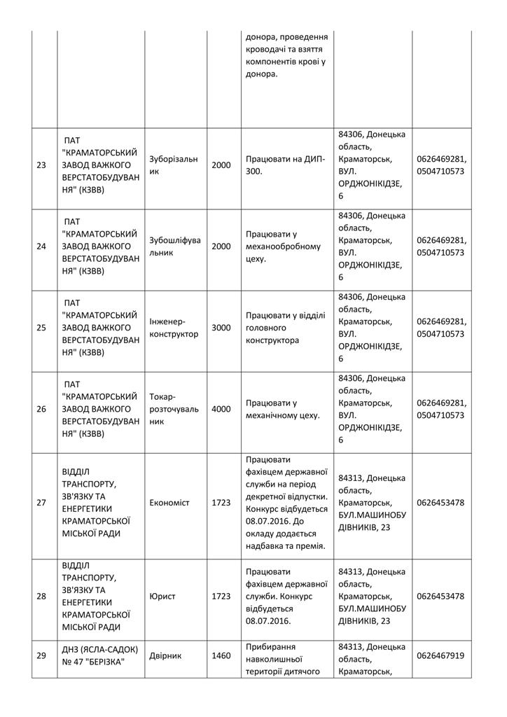 Page4