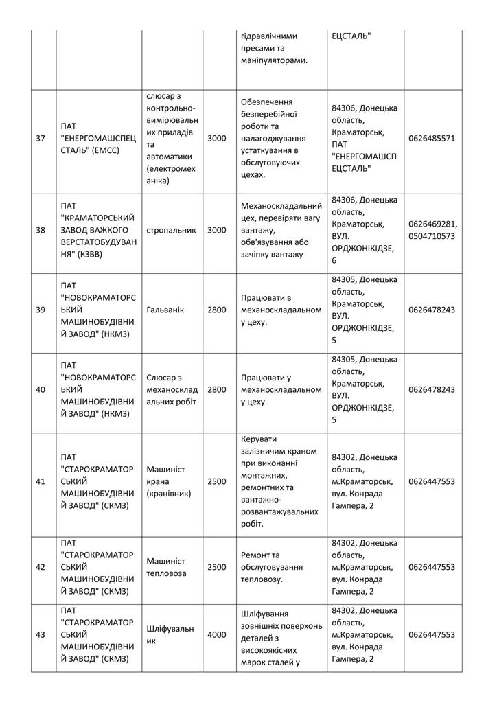 Page6