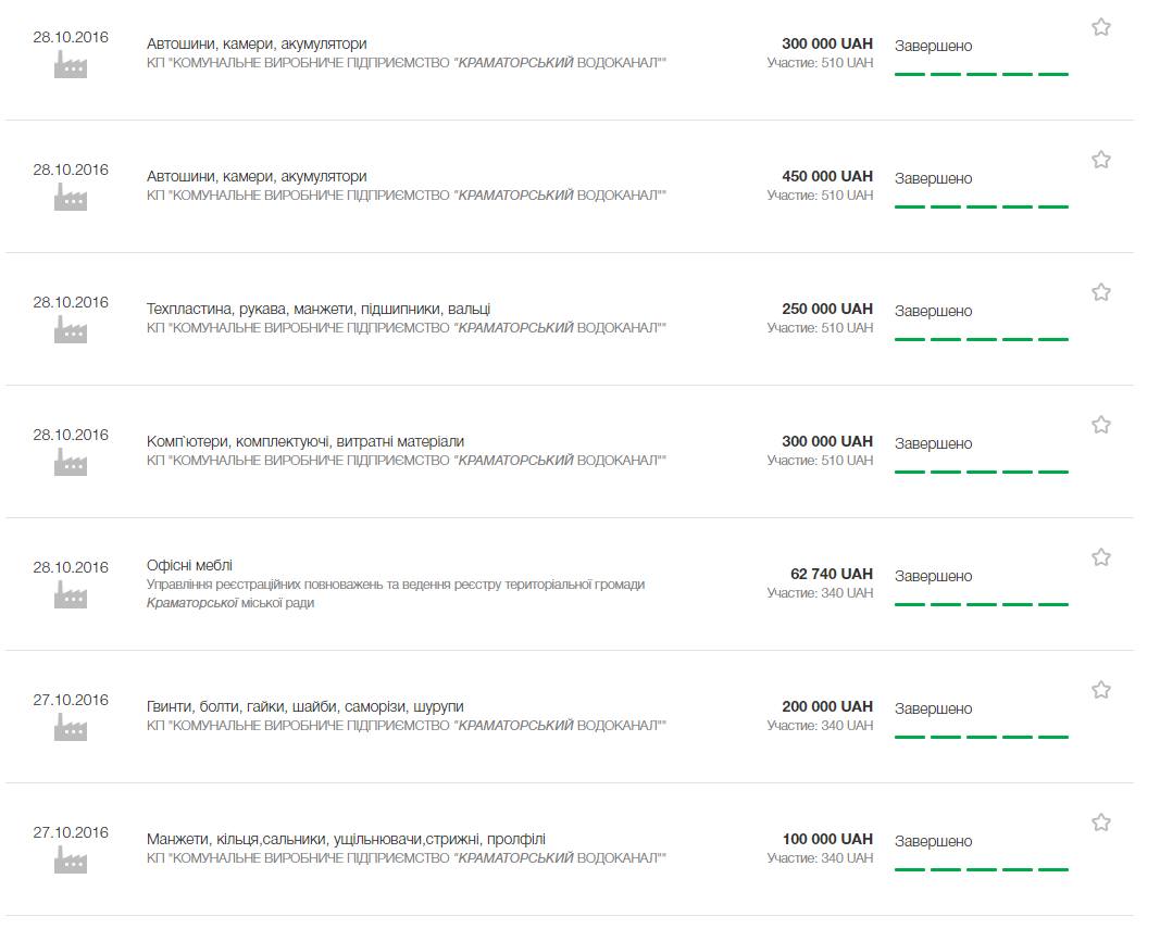 14970829 1230186610387894 1664835165 o