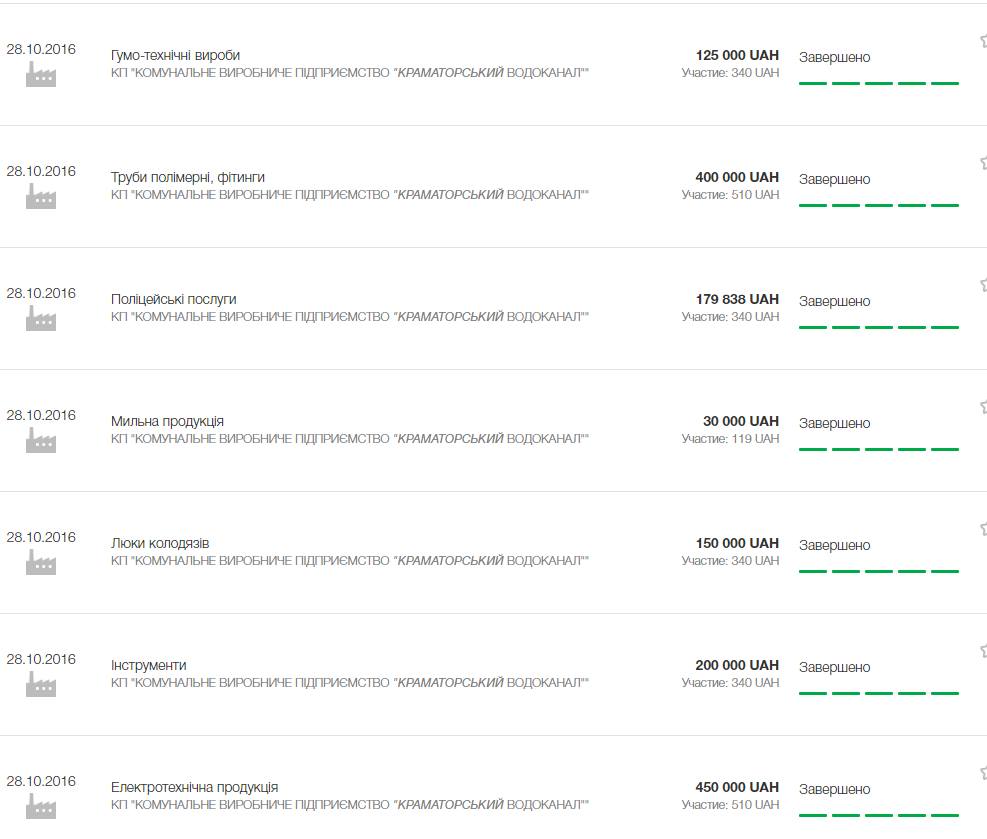 14975801 1230186613721227 232035928 o