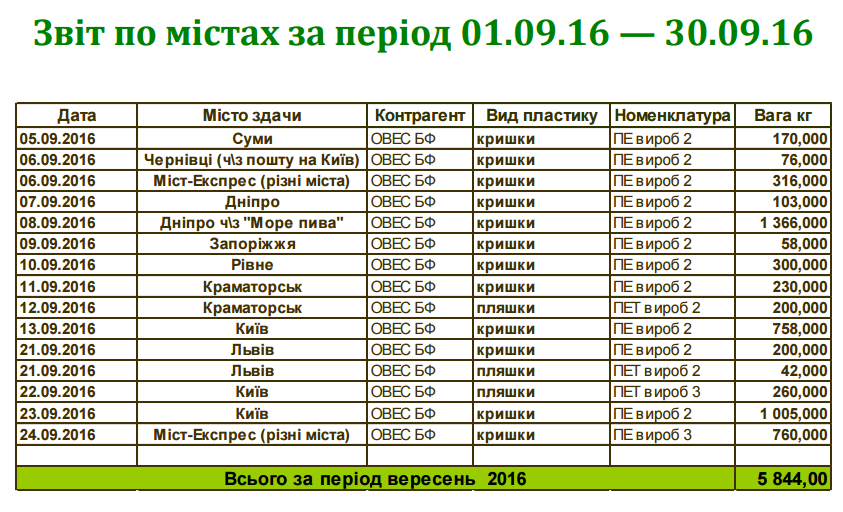 Снимокhiuj