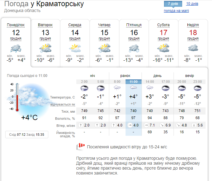 Снимокjdtydj