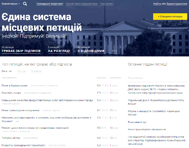 petitsii kramatorsk