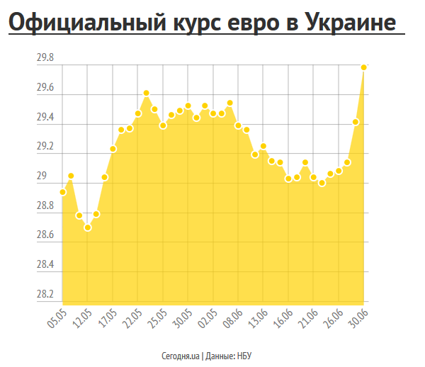 Скриншот 2017 06 30 09.34.38