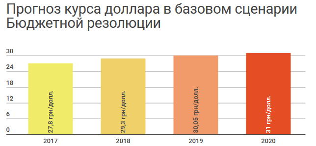 Скриншот 2017 06 30 09.34.42