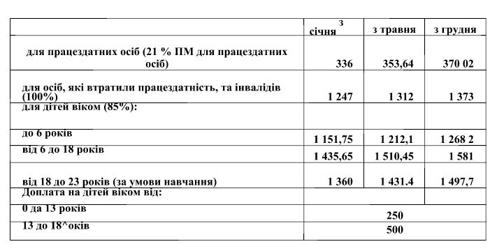 15878648 1324090814330806 1283779897 n