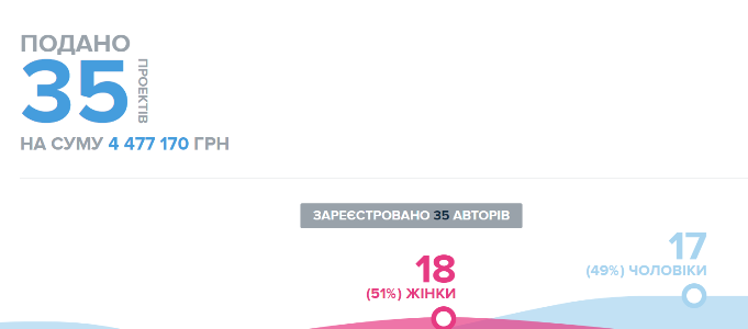 26540780 1773268166079733 192653057 o1