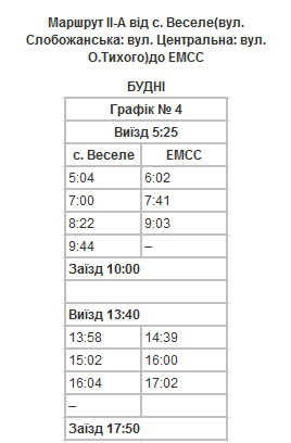 Расписание 14 автобуса с александровки