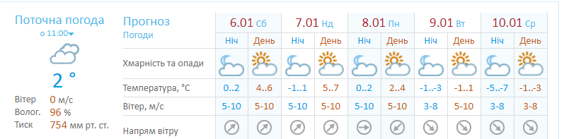 kramatorsk pododa 01 2
