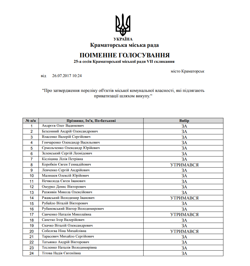 Скриншот 2017 07 31 16.03.072222222