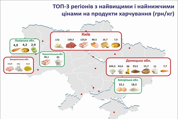 produkti stoim 2017 11 25 09 21 42