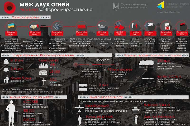infoww2 rus.png11