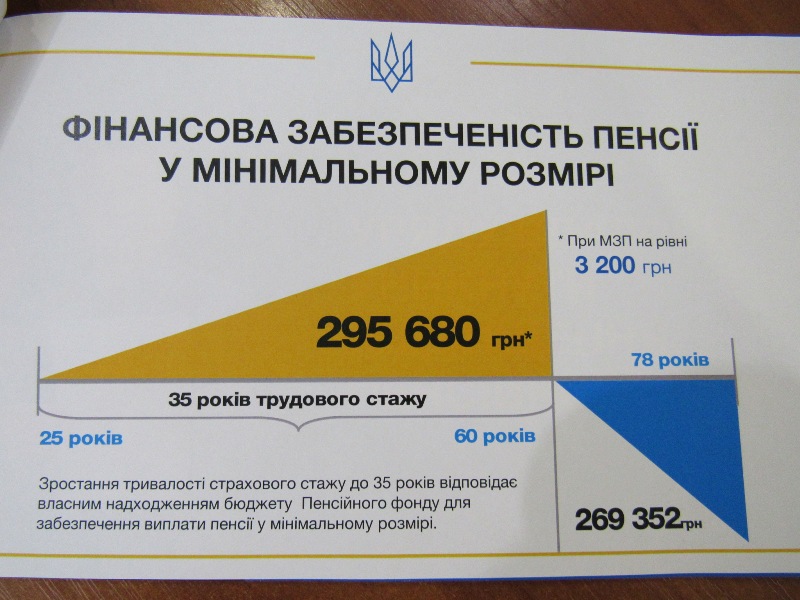 pensii kravatorsk 2