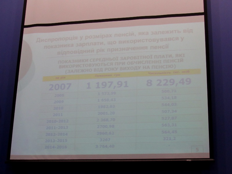 pensii kravatorsk 7