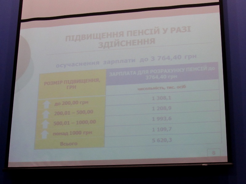 pensii kravatorsk 9