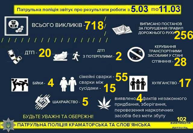 kramatorsk pp 51103