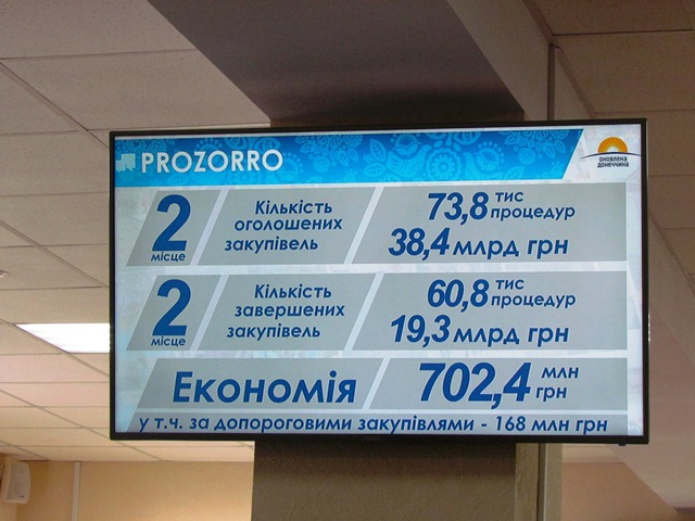 zhebrivskij otchet 2018 5