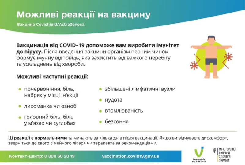 protivopokazanija k vakcinacii