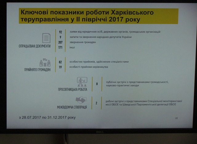 vizit kharkovskogo upravlenija nabu kramatorsk 5