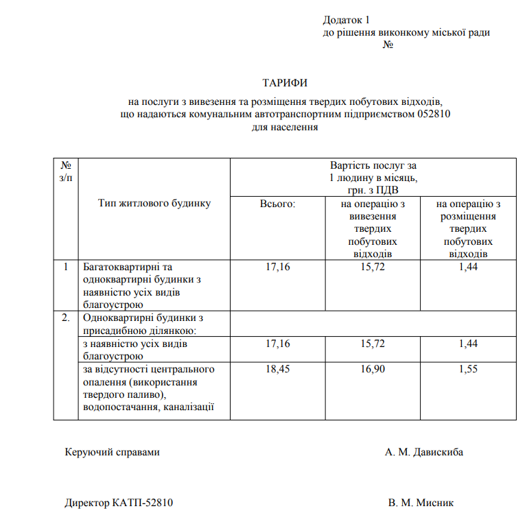 kramatorsk tarif